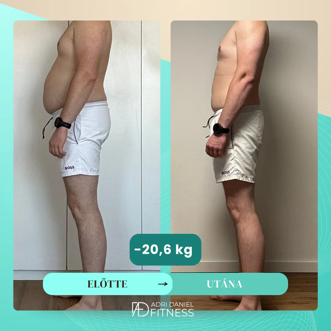 206-kg-fogyas